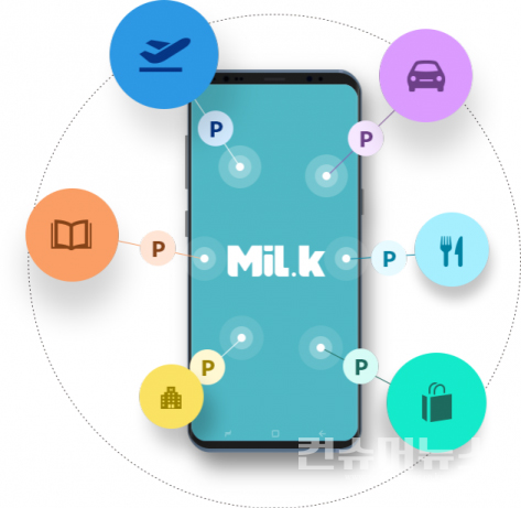 블록체인 여행·여가 포인트 통합 프로젝트 밀크(MiL.k)