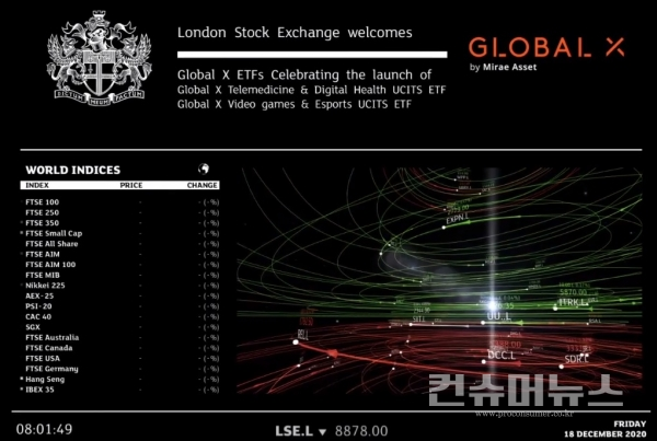 Global X ETFs 런던증권거래소 상장
